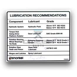 UpRight / Snorkel 7030003 lube recommendations