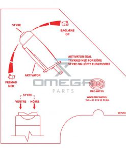 MEC Aerial Work Platforms 90729-DK Decal - upper control side - DK