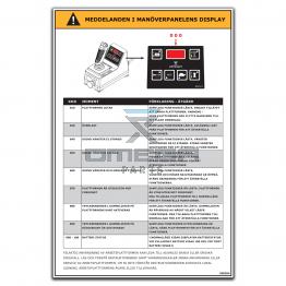 OMEGA 598204 Decal - instruction display - code messages - Swedish Language