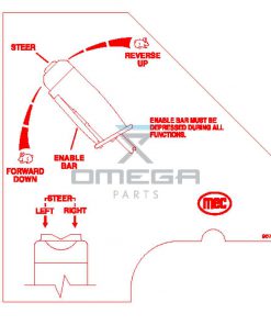 MEC Aerial Work Platforms 90729 Decal upper control